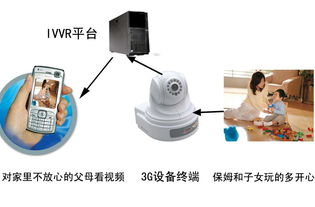 3G智能看家報(bào)警主機(jī) 遠(yuǎn)程監(jiān)控新選擇——價(jià)格、規(guī)格與型號(hào)全解析